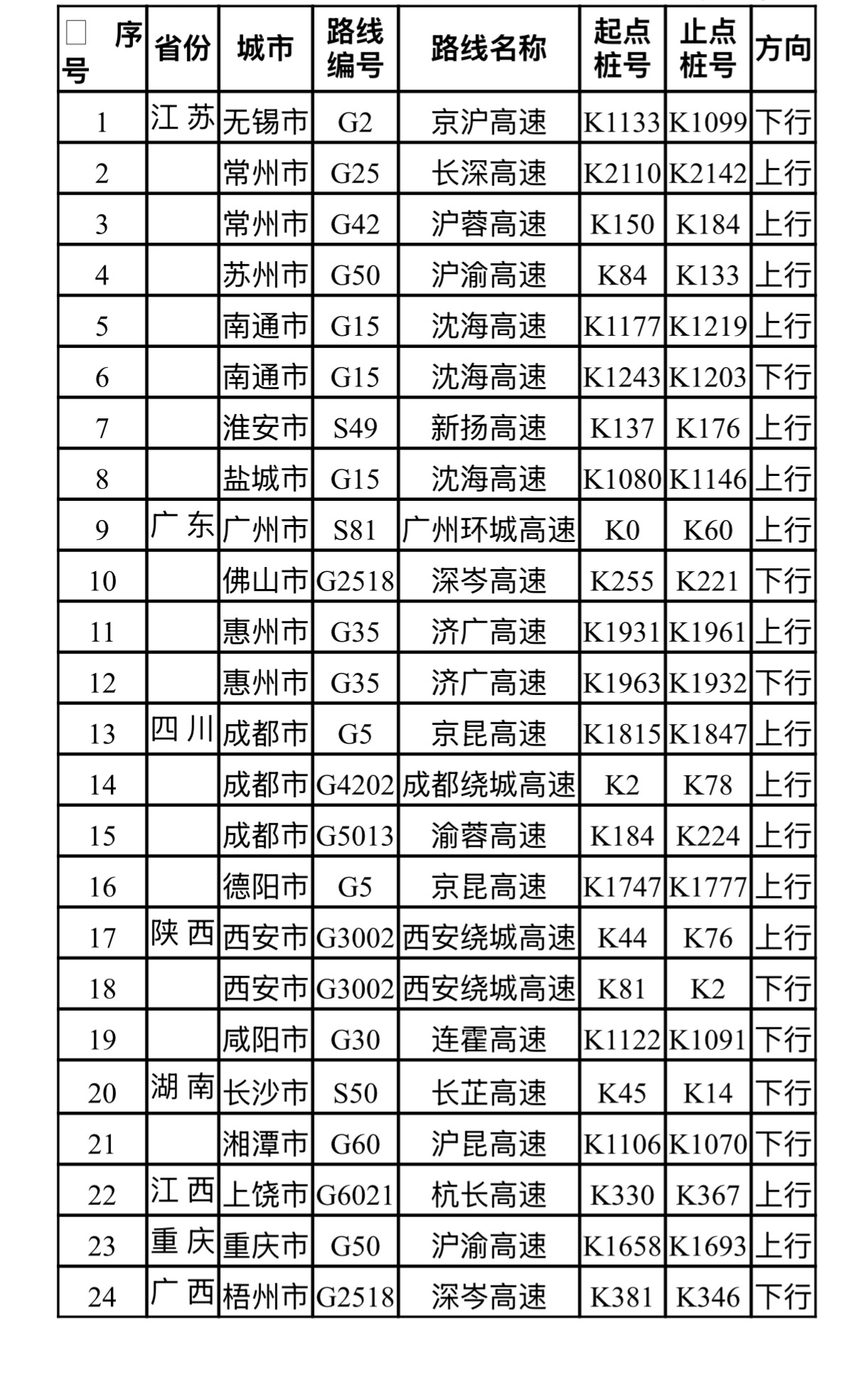 想了解更多c7c7.app注册相关内容，尽在c7娱乐boli。 - c7娱乐boli